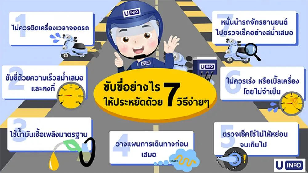 ขับขี่อย่างไรให้ประหยัด