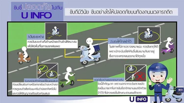 ขับดีมีวินัย ขับขี่อย่างไรให้ปลอดภัยบนท้องถนนเวลารถติด